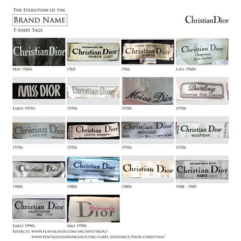 christian dior shirt labels|christian dior vintage labels.